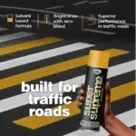 super-supreme-traffic-yellow-4 Super Supreme Traffic Yellow 4